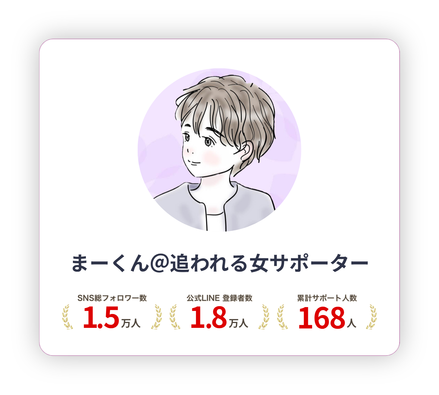 まーくんのプロフィール